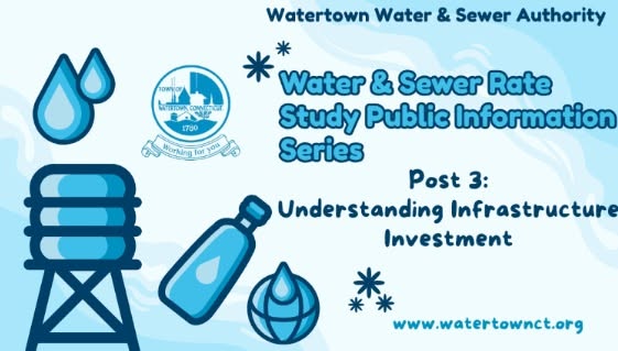 Post 3: Understand Infrastructure Investment